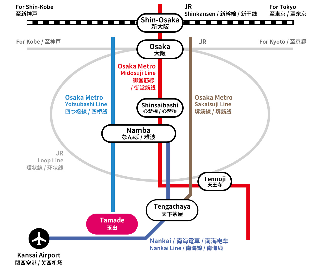 玉出駅周辺の路線図（最寄駅アクセス案内）